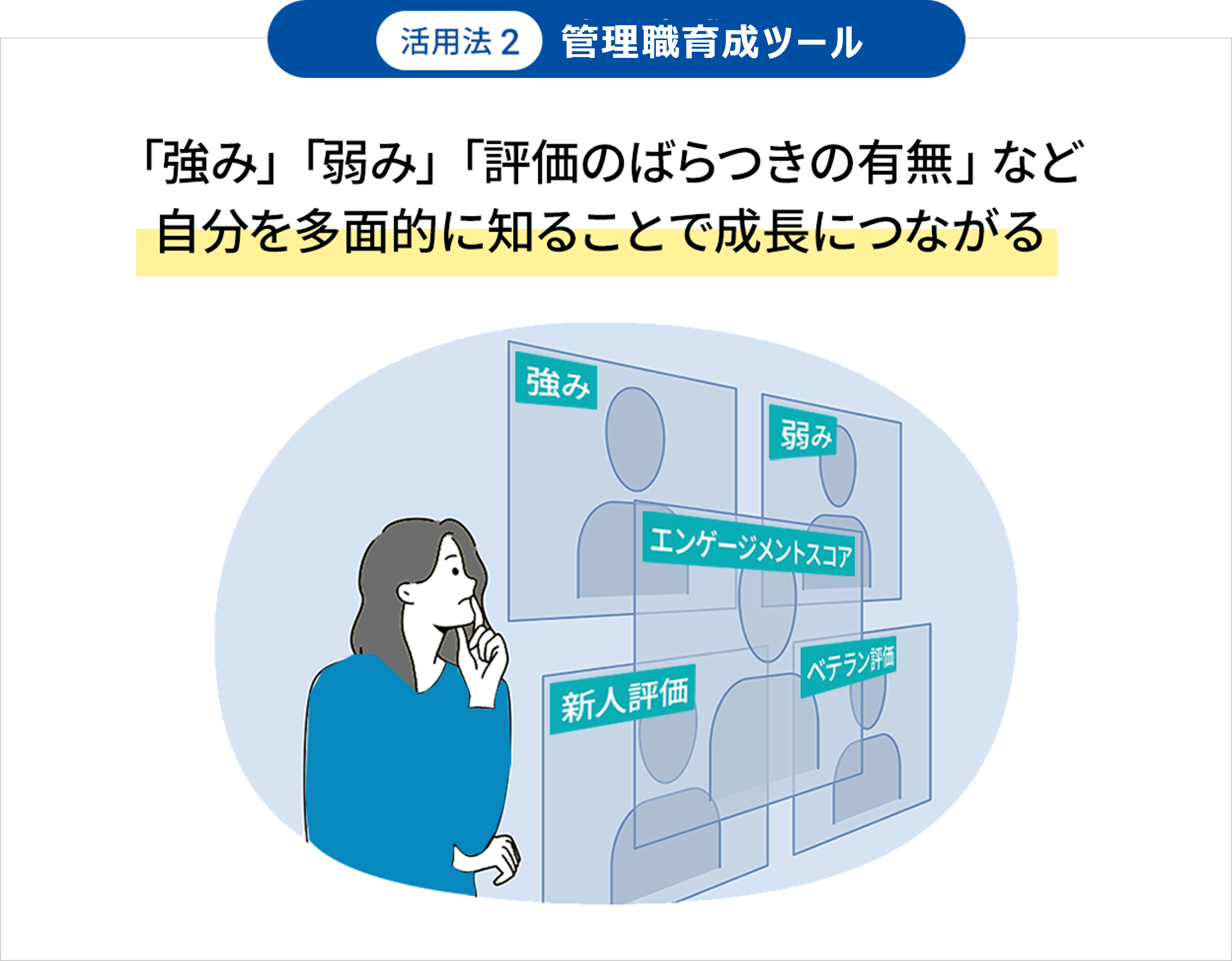 エンゲージメントスコアの活用法_2管理職の部下マネジメント力を高めるためのヒントデータとしての活用