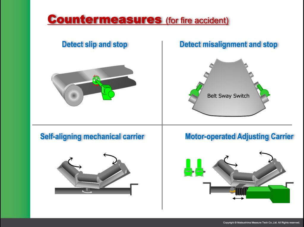 Solutions for Fire Accdient