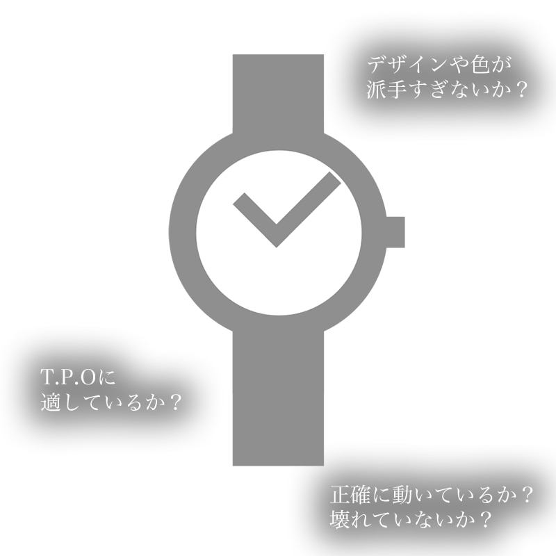 スーツに似合う時計