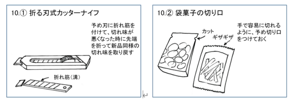 TRIZの「先取り作用原理」アイデア例