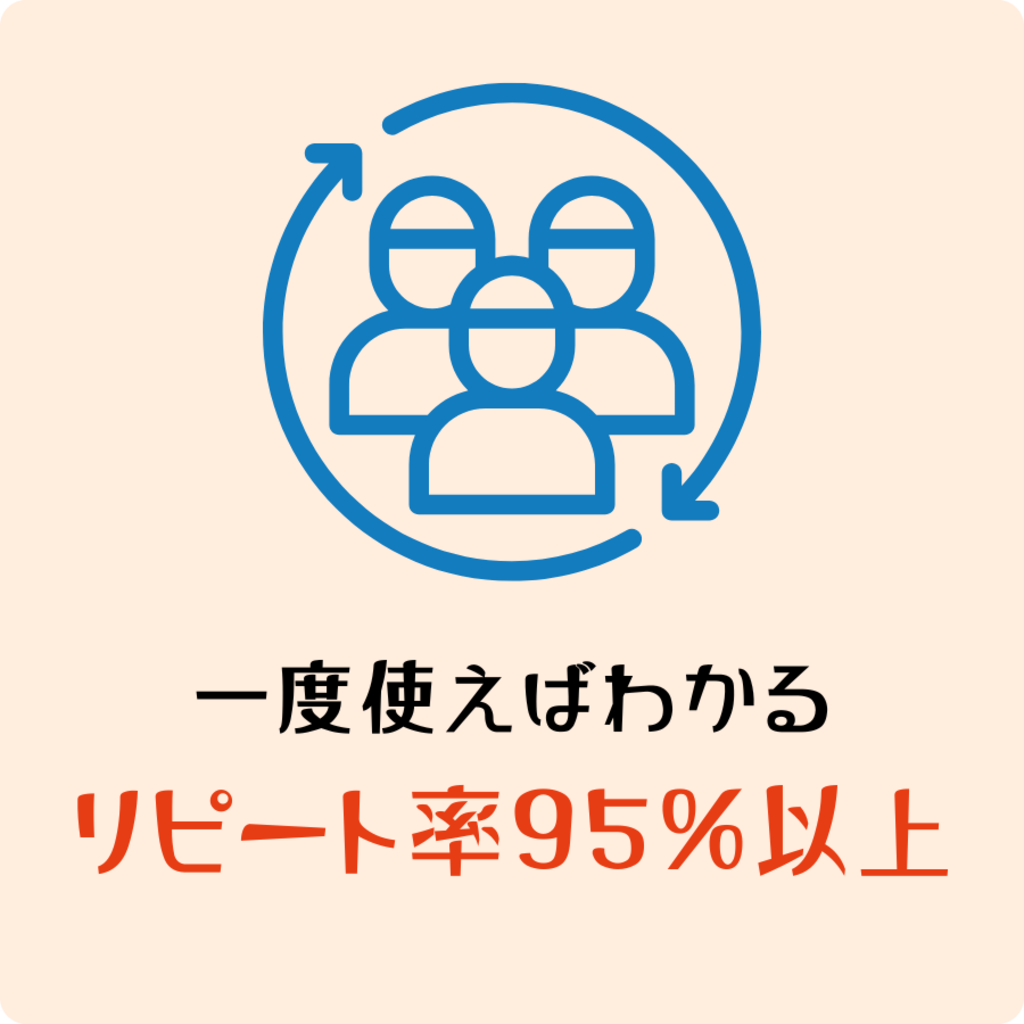 一度使えば分かる リピート率95%以上