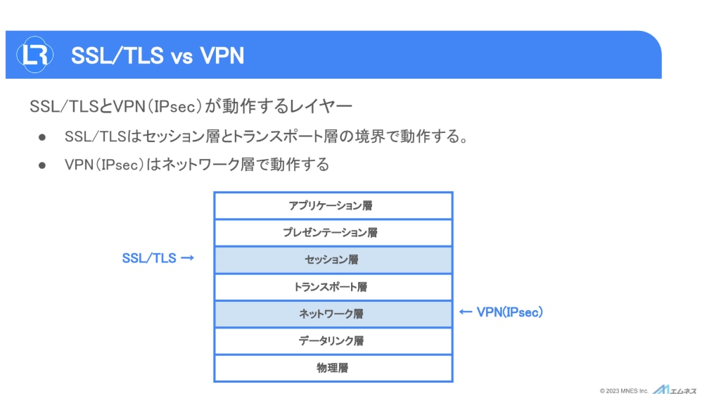 【クラウド情報セキュリティセミナー】SSLとVPNのレイヤーイメージ