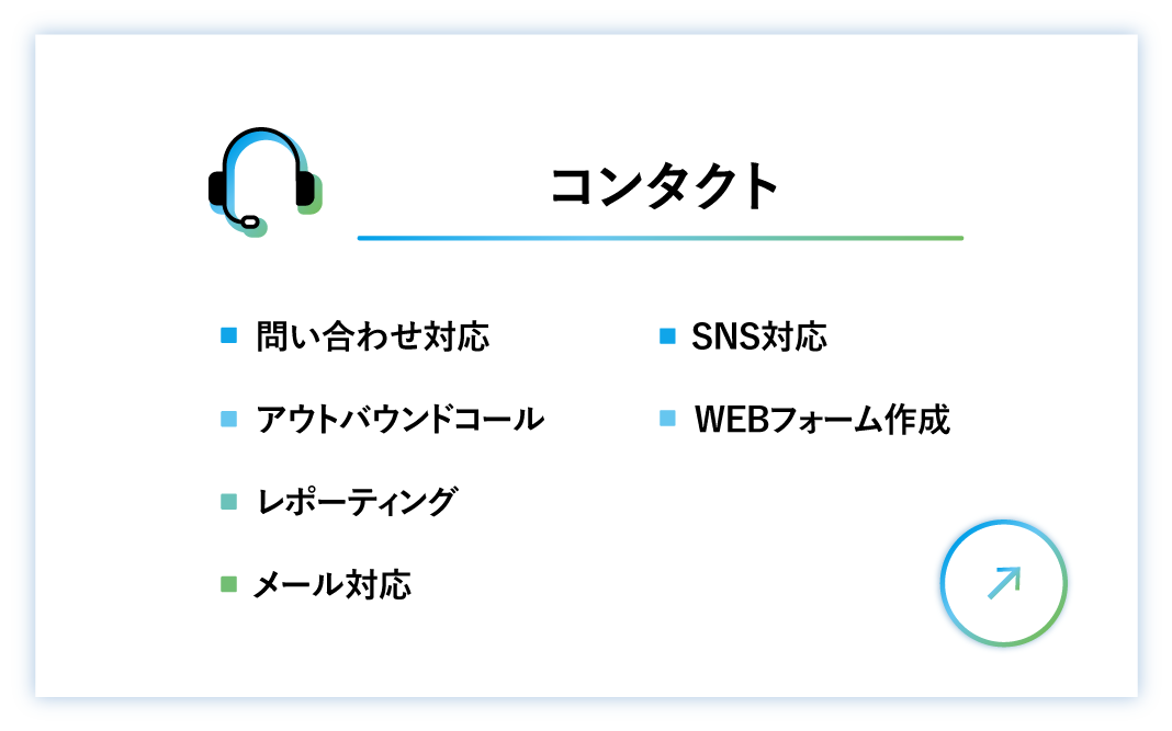 株式会社アテナのコンタクト機能