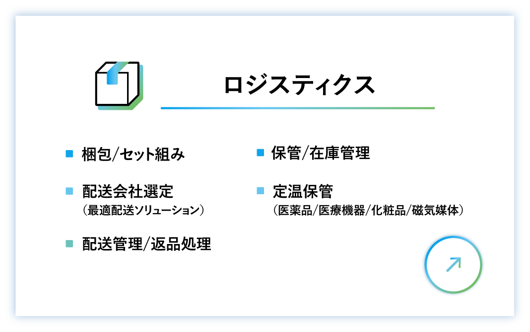 株式会社アテナのロジスティクス機能