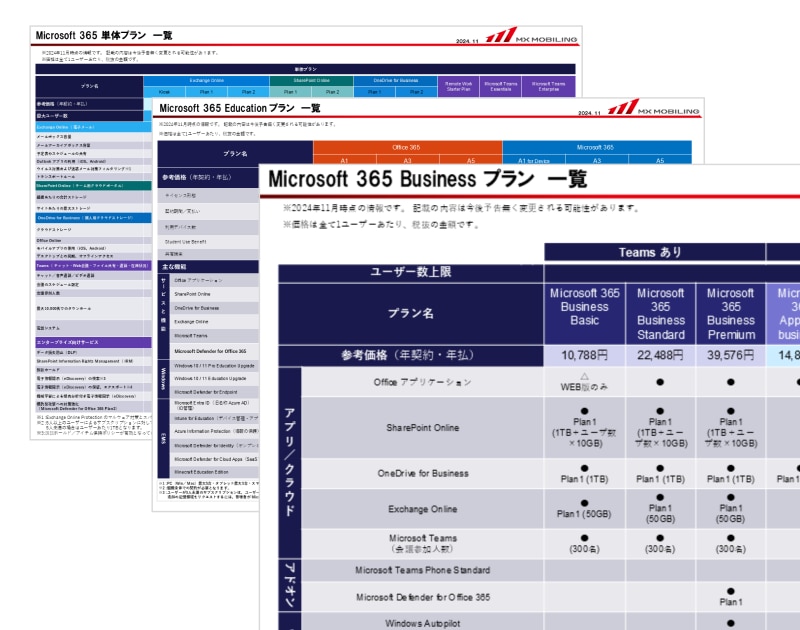 Microsoft365プラン　機能・価格一覧表　資料DL