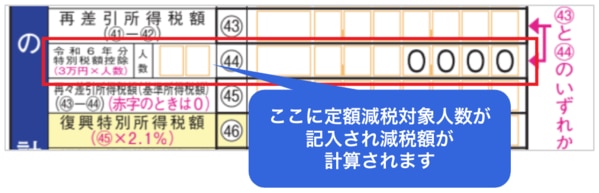 freee申告 システム対応箇所 申告書第一表：令和6年分特別税額控除の項目44が追加