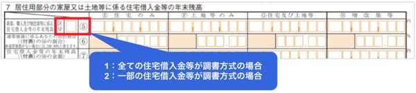 freee申告 システム対応箇所 住宅借入金等特別控除額の計算明細書：項目７項番５