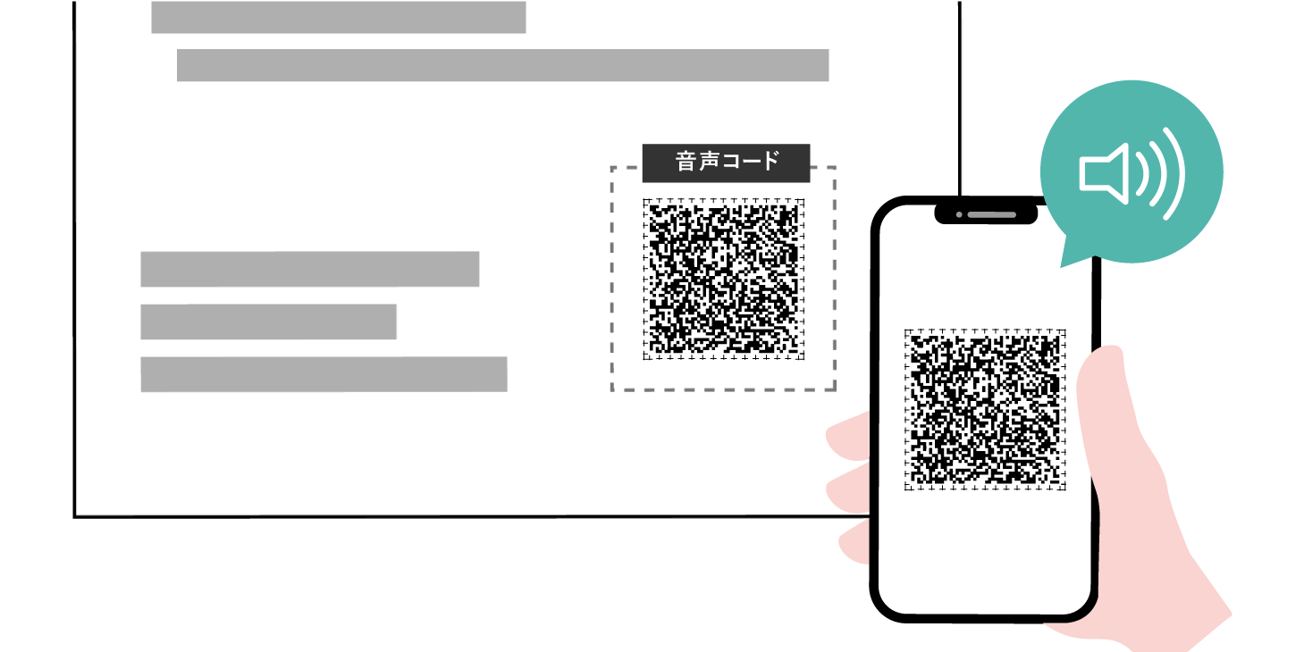 ハガキに印字された音声コードをスマホで読み取る様子