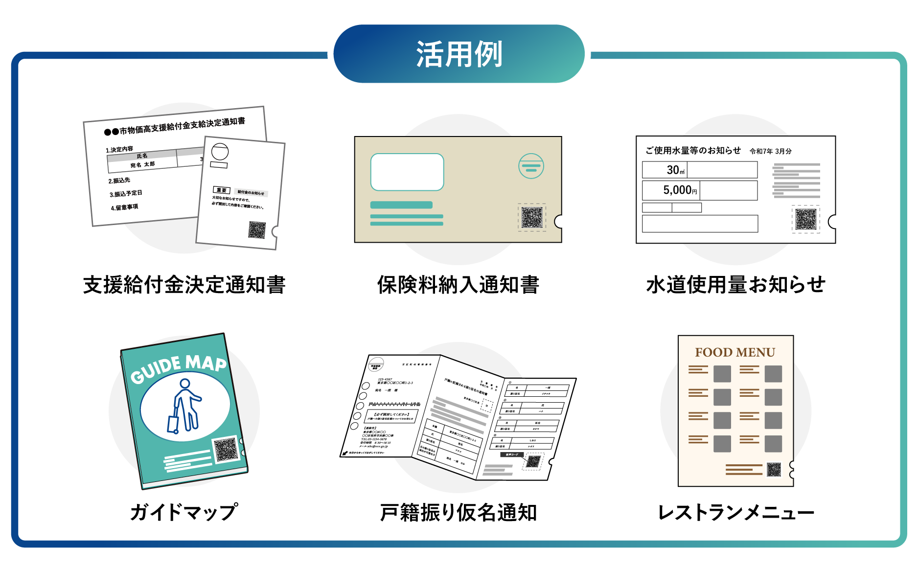 音声コードが印字された通知書などの例