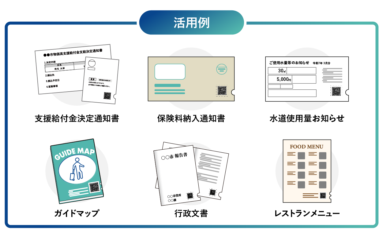 音声コードが印字された通知書などの例