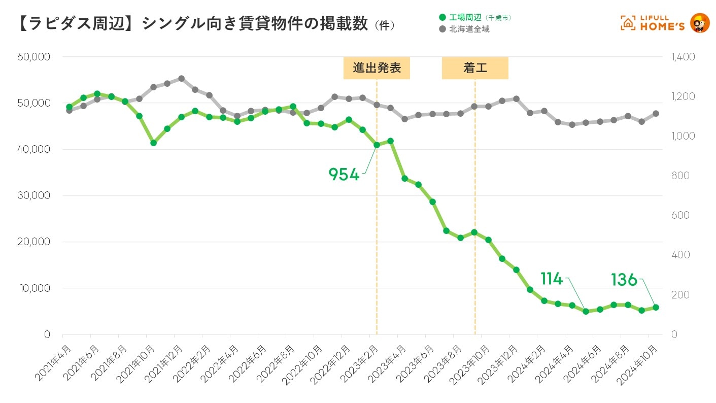 altテキスト