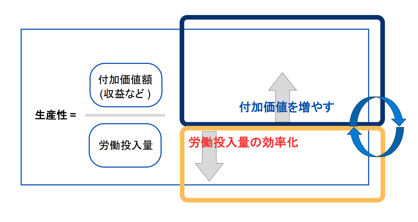 ものづくり太郎氏×田中剛が語るPLMとBOM戦略#1「グローバル製造業の