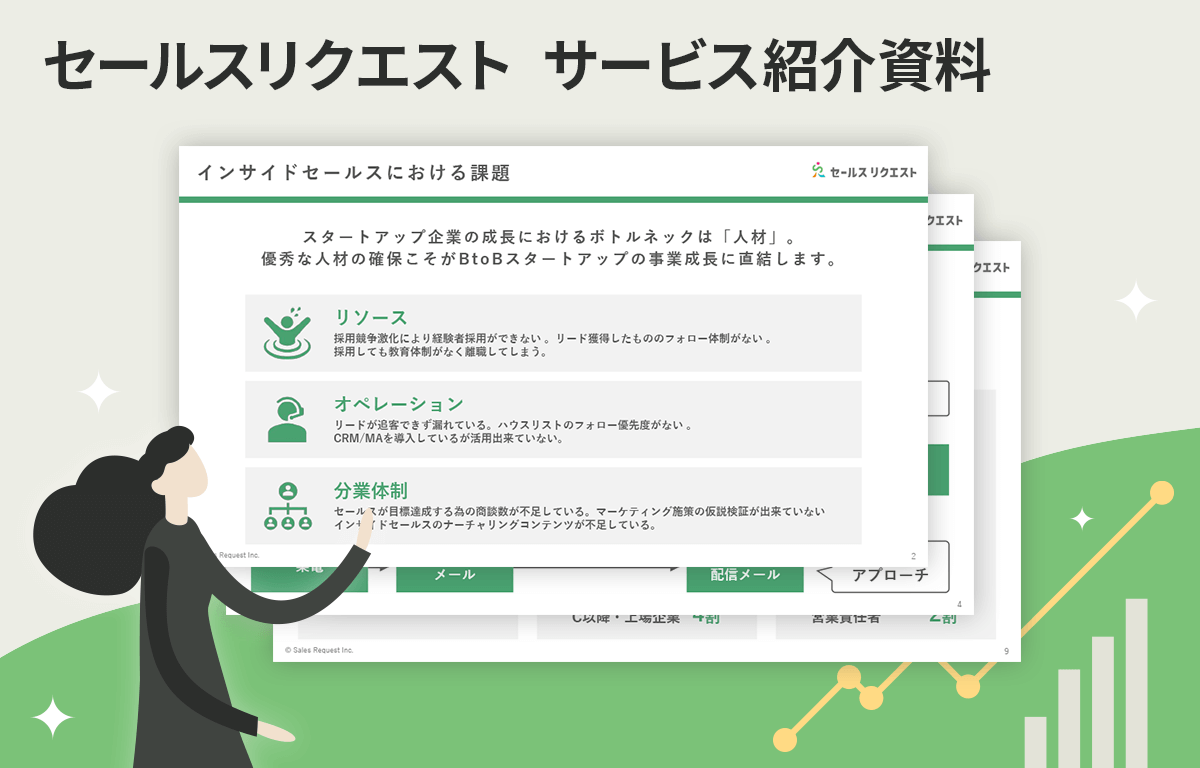 セールスリクエスト サービス紹介資料