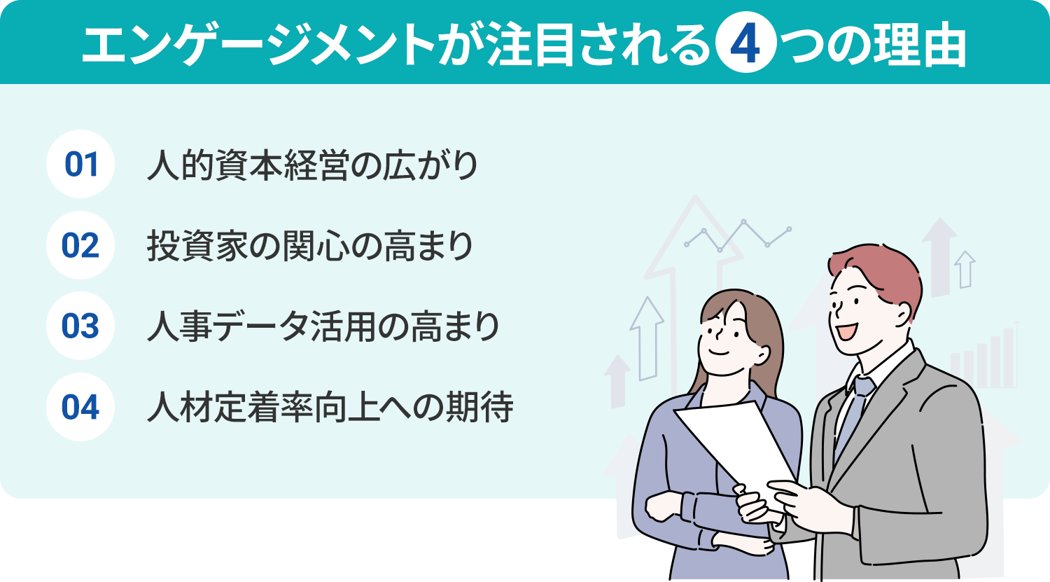 図‗エンゲージメントスコアが注目される4つの理由