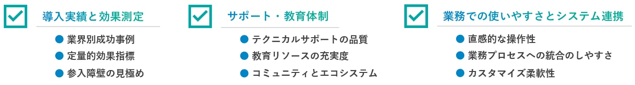 ユーザー体験とサポート体制