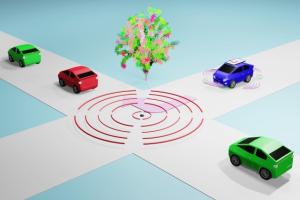 SDGsへの取り組み_ADAS（先進運転支援システム）の開発
