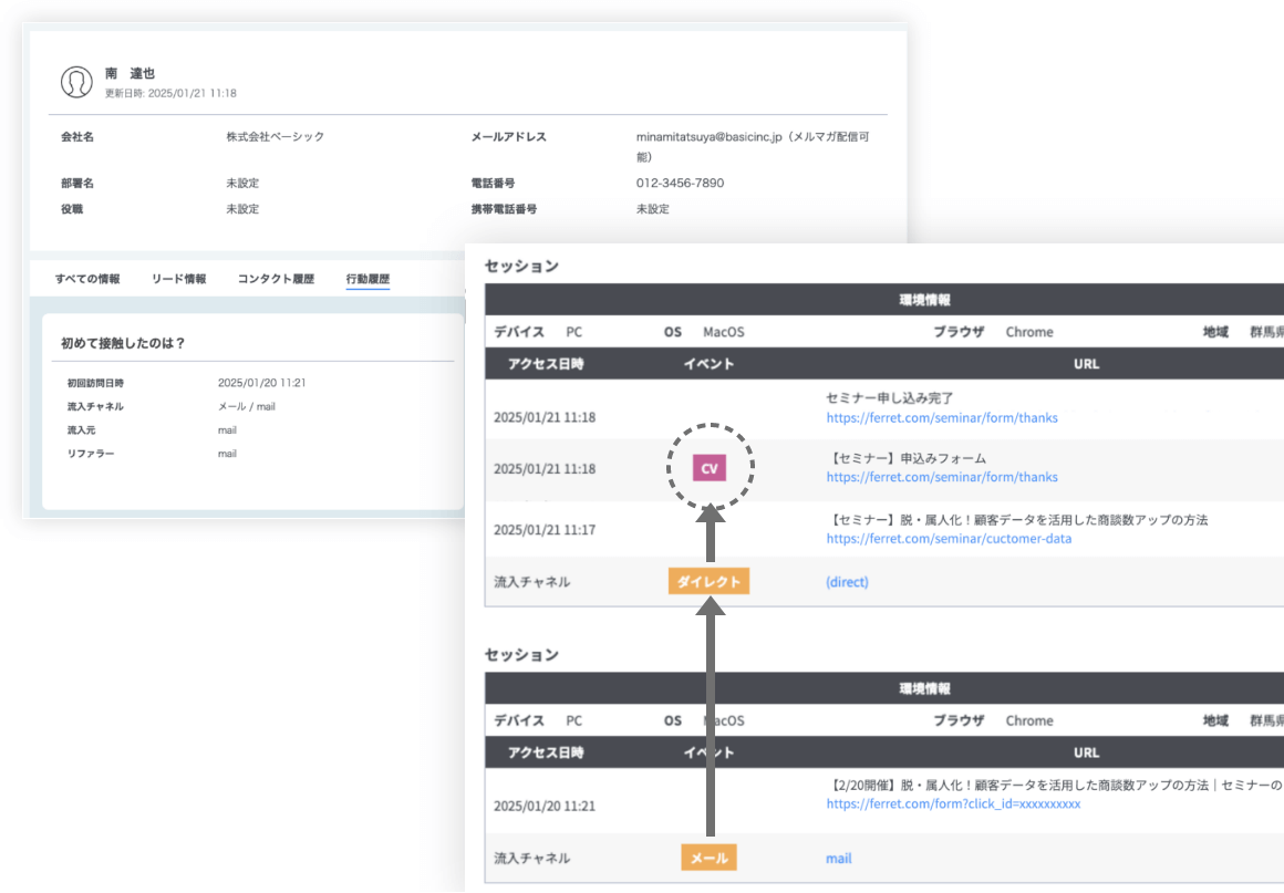 行動履歴