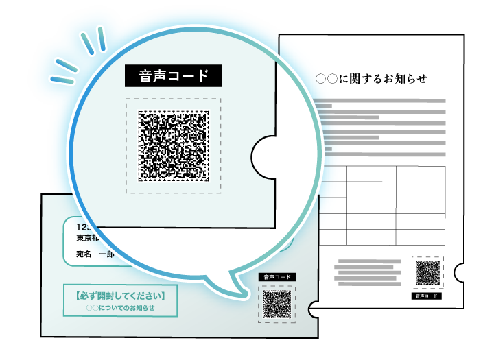 音声コードソリューションのメインビジュアル画像