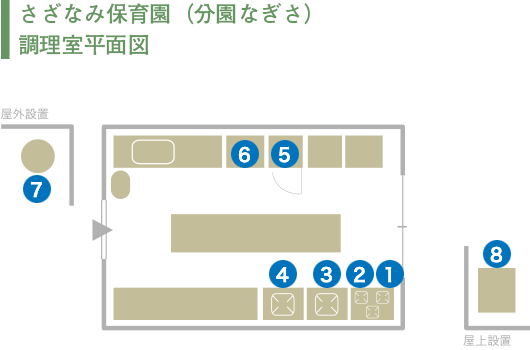 見取り図