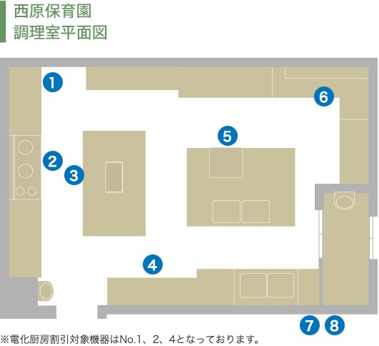 見取り図