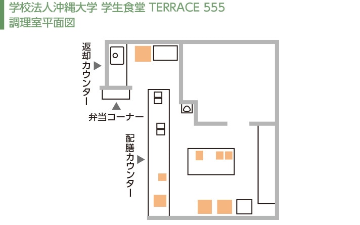 学校法人 沖縄大学 学生食堂 TERRACE 555 調理室平面図
