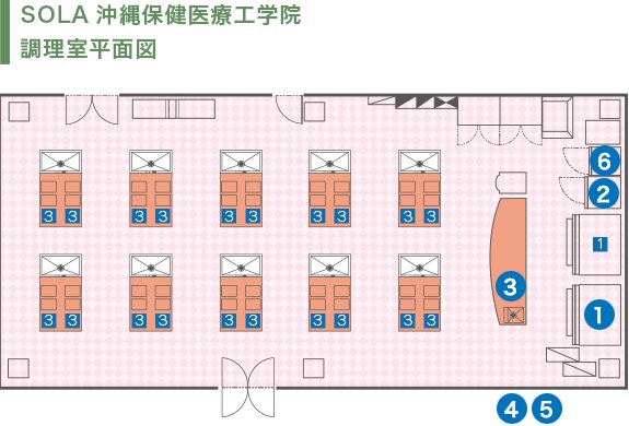 見取り図