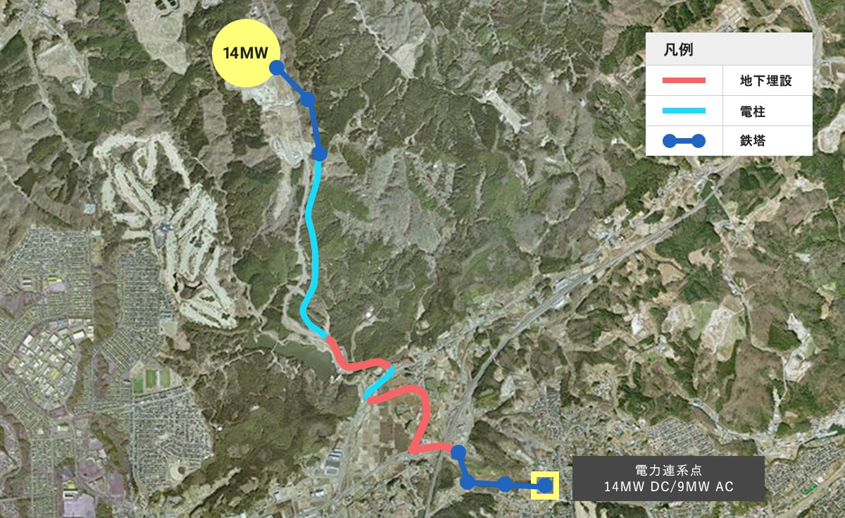 事例1：宮城管内太陽光発電所自営線工事（設計・施工）