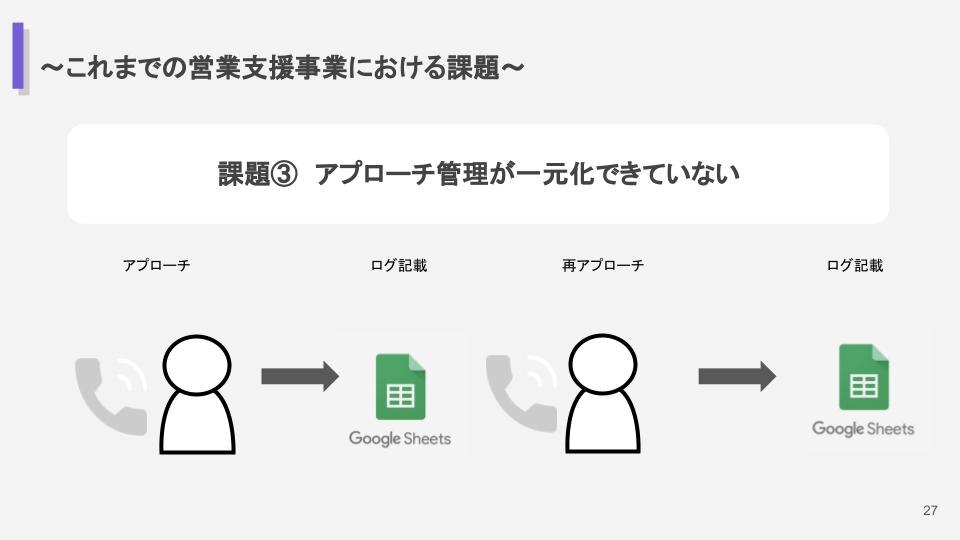 case01−03