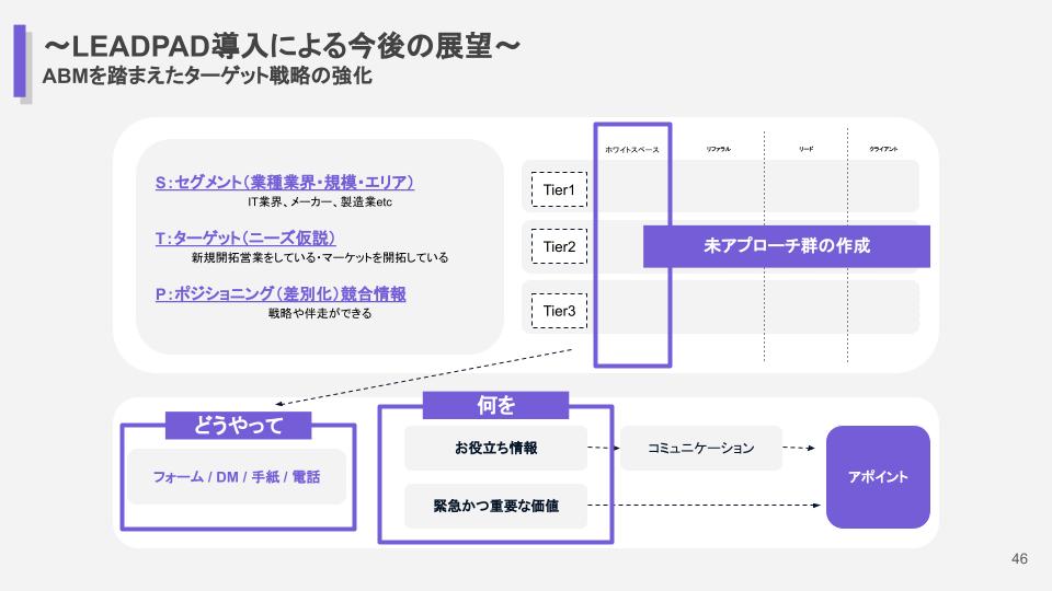 case01−04