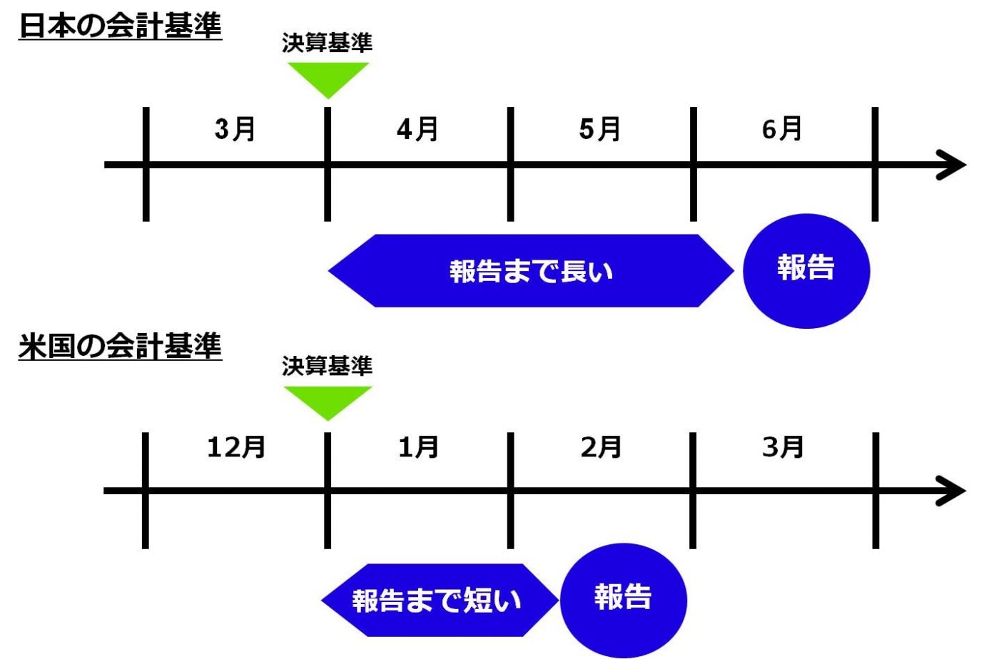 導入事例_大手外資系生命保険会社様D社様01