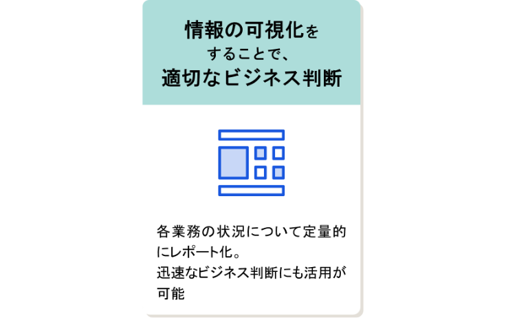SmartSheet_情報を可視化をすることで、適切なビジネス判断