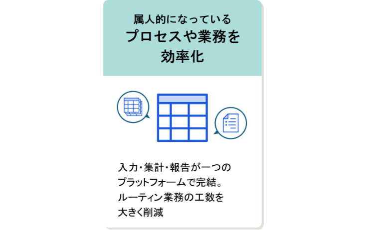 SmartSheet_属人的になっているプロセスや業務を効率化
