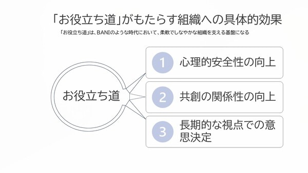 お役立ち道がもたらす組織への具体的効果