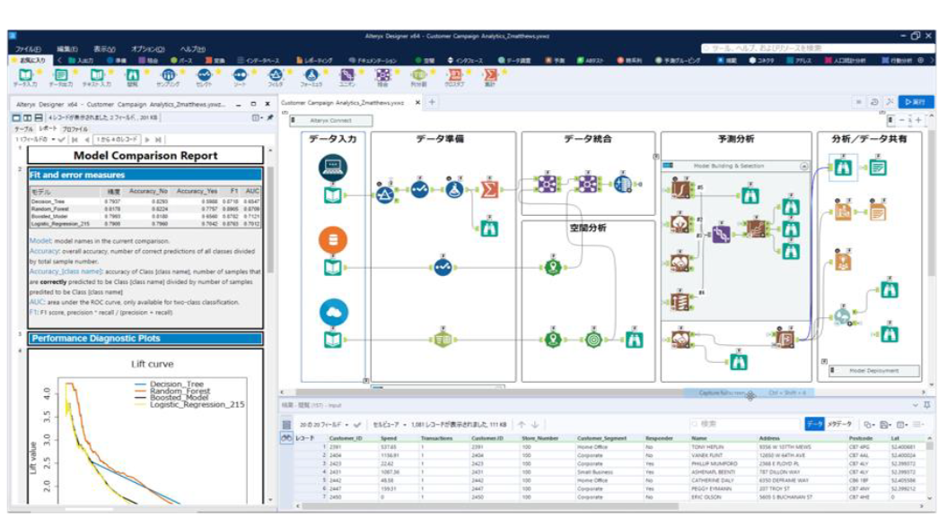 Alteryx_デモ