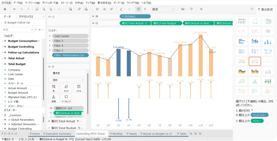 Tableau_デモイメージ