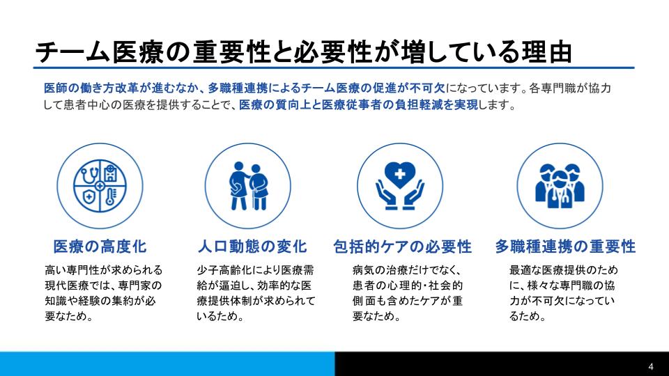 チーム医療ガイドブック