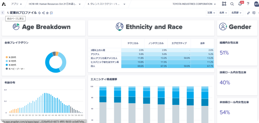 人事領域の計画業務デジタル化_デモ