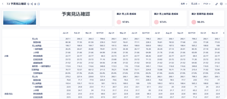 営業領域の計画業務デジタル化_デモ2