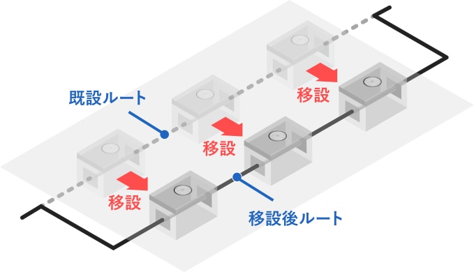 ケーブルを収容したまま、管路を移設します!_SP