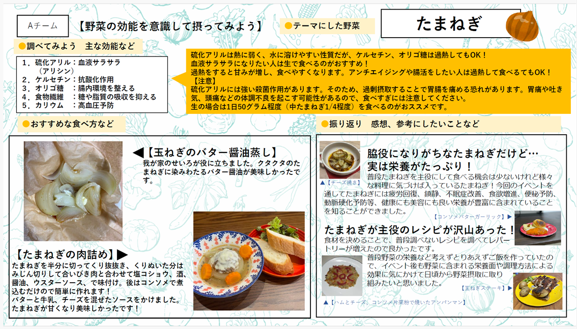 Aチーム