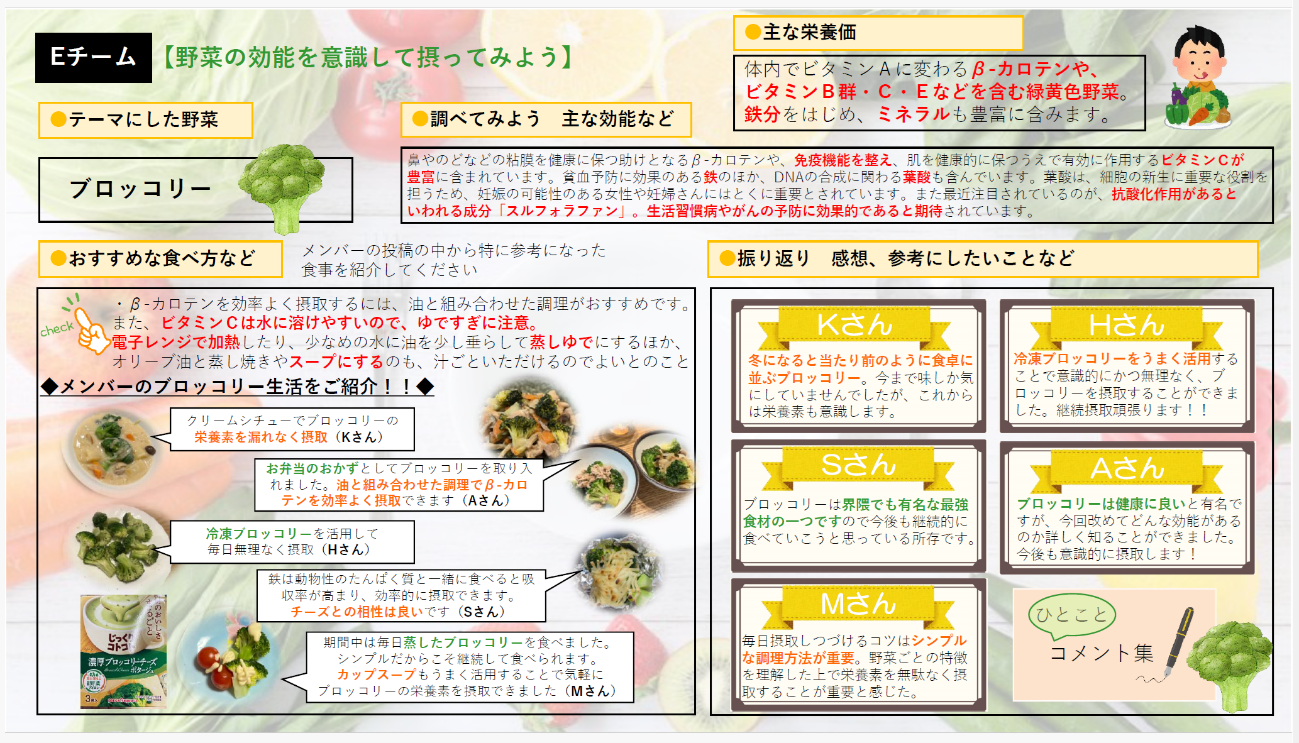 Eチーム