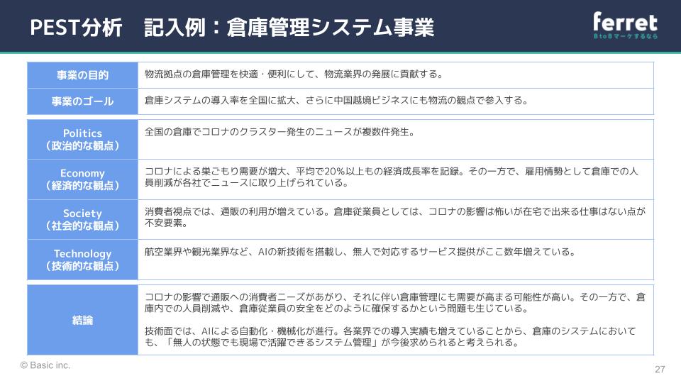 PEST分析事例_倉庫管理システム事業