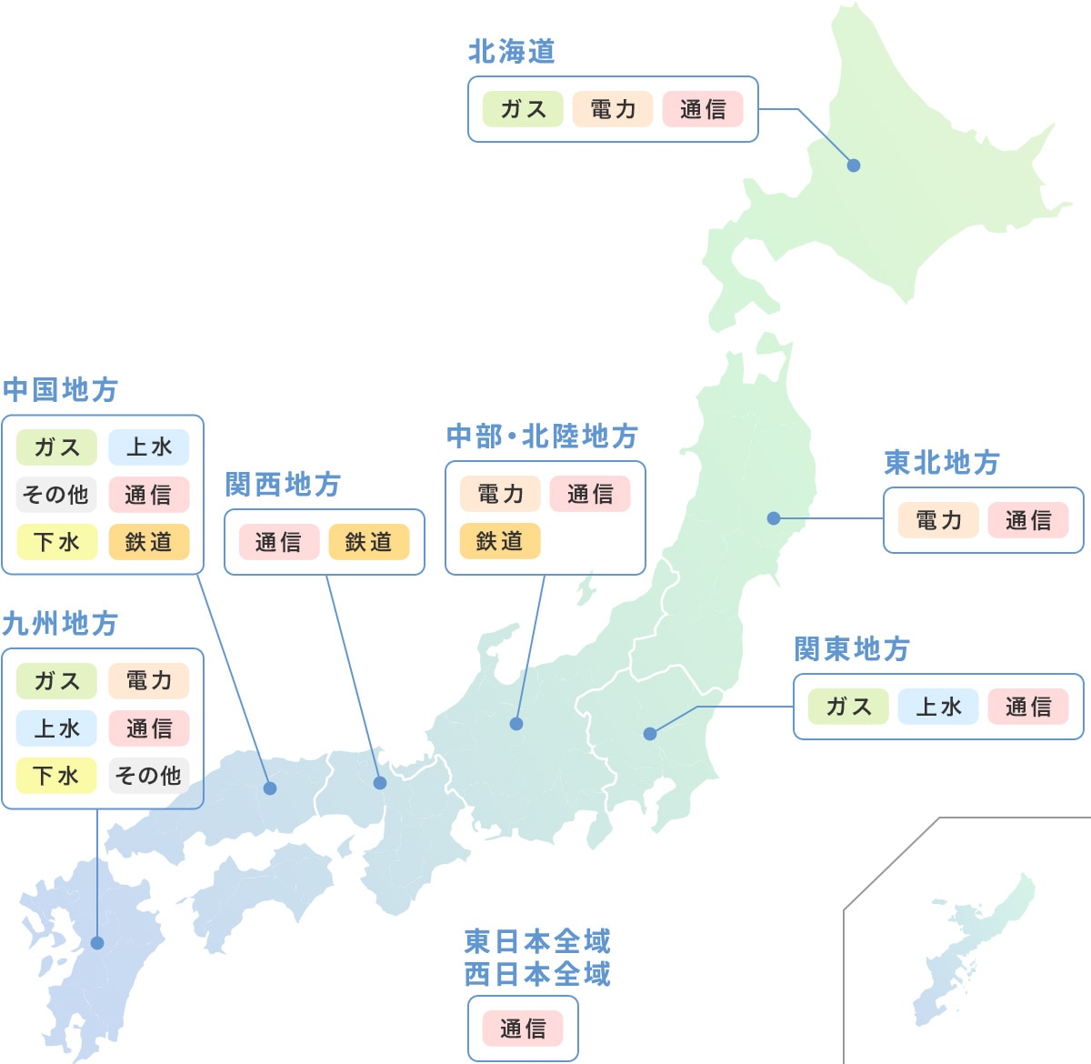 導入実績_全国で共同受付の輪が拡大中