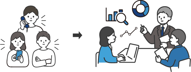 消費者の声（複数のVOC）を起点に ユーザーインサイトを可視化のイメージ