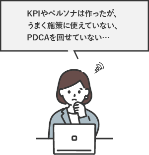 KPIやペルソナは作ったが、うまく施策に使えていない。PDCAを回せていない・・・