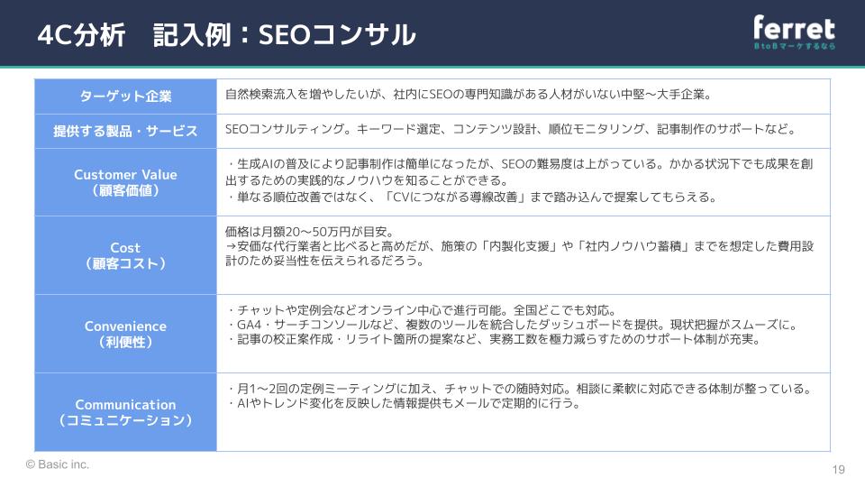 4C分析記入例_SEOコンサル