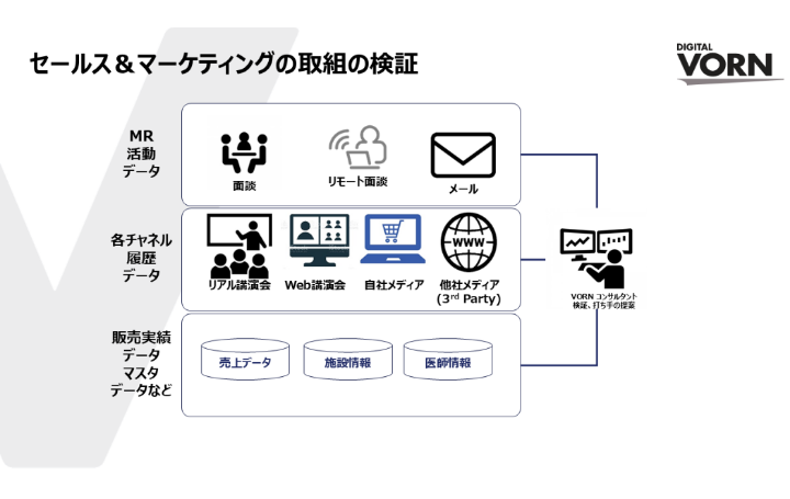 サービス一覧_Checkでの支援