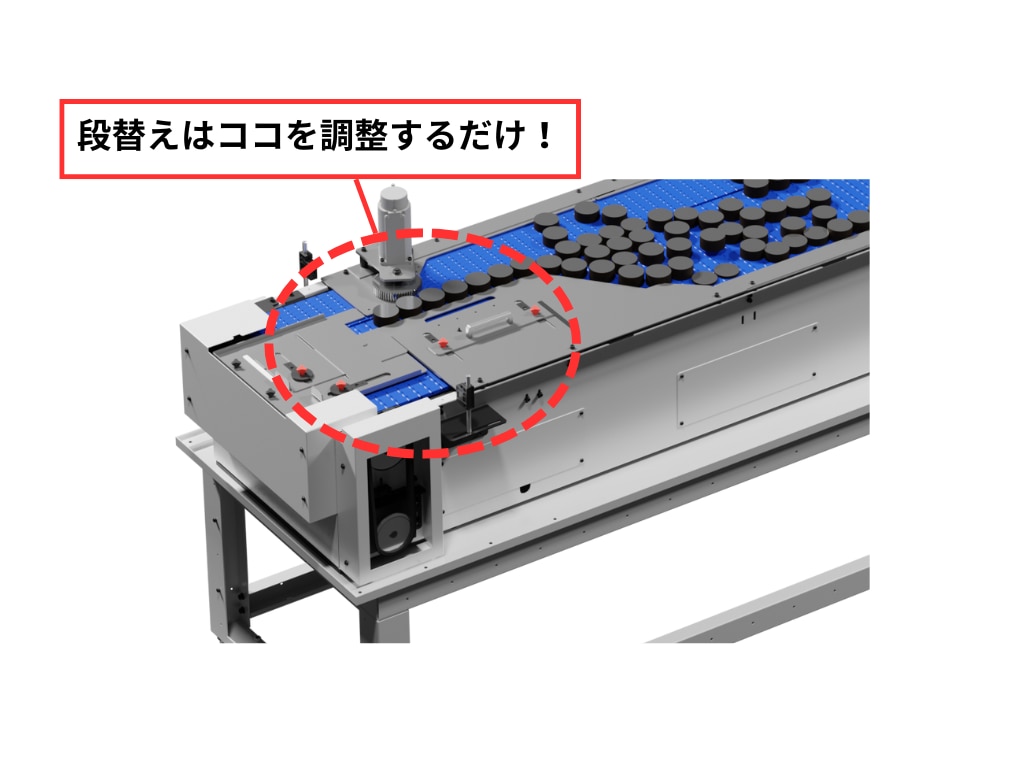 整流コンベアの段取り替え箇所