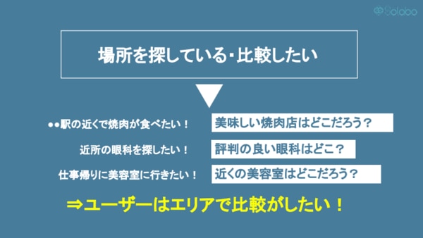 MEOのユーザーニーズ_セミナー資料