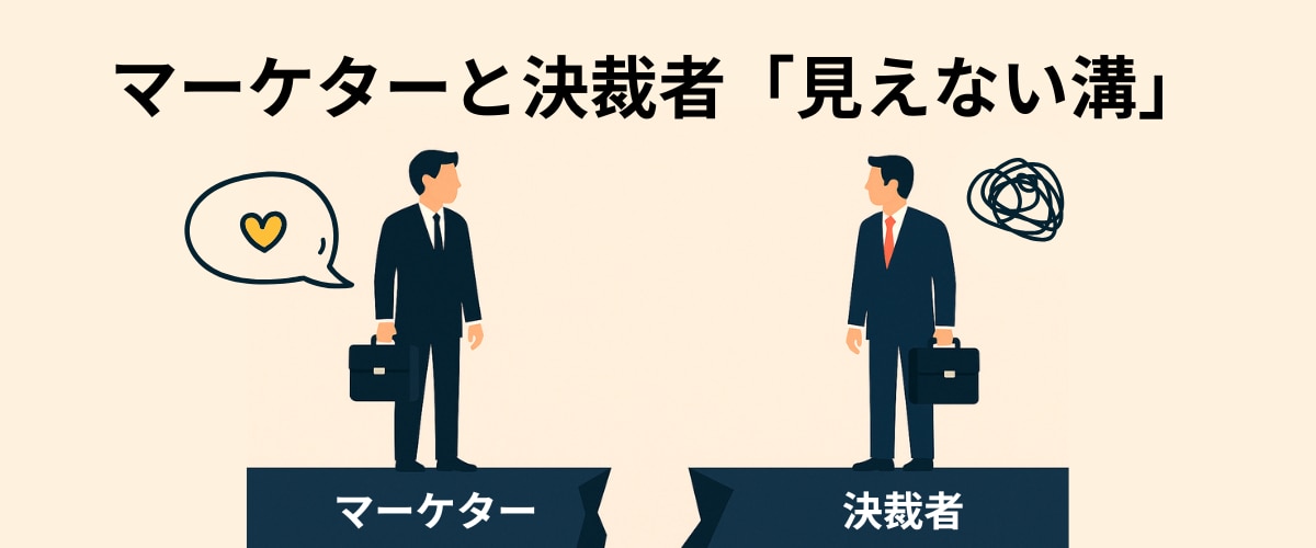 分断された2人のビジネスマンが対峙する構図で、マーケティング施策と意思決定者の視点の不一致を表現した図